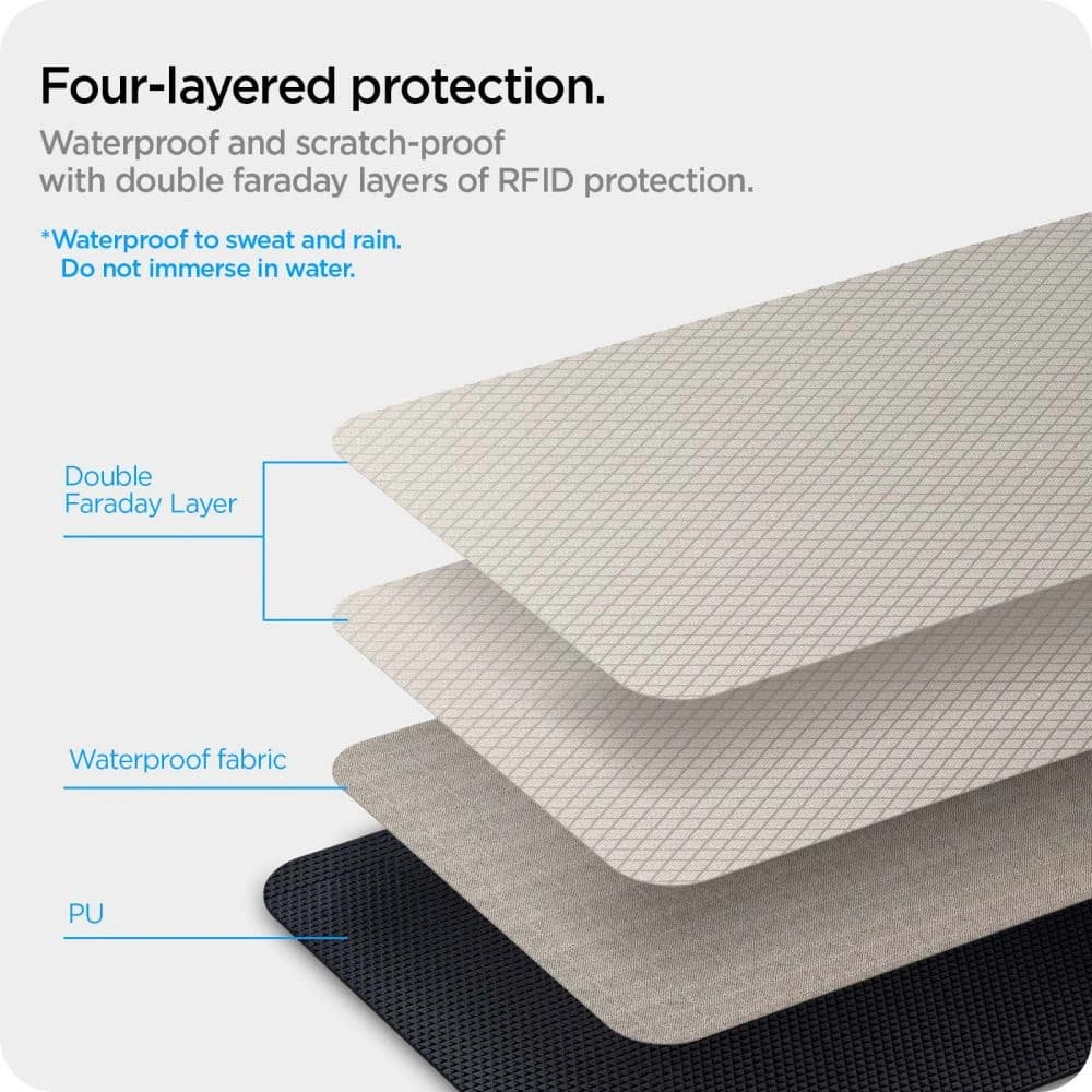 Spigen Pouch Keyless RFID Signal Blocker Black - 6