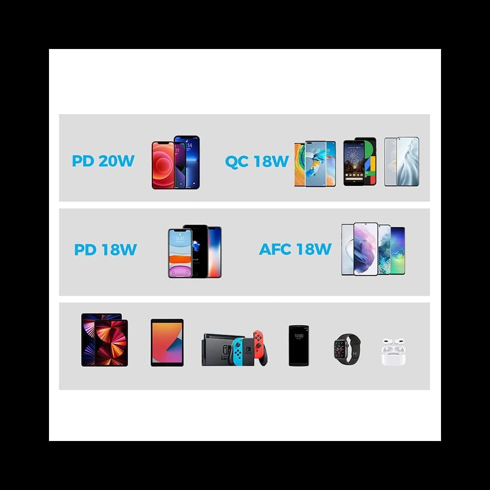 Joyroom Powerbank mit induktiver Aufladung JR-W020 Magnetic MagSafe Wireless 10000mAh Schwarz - 8