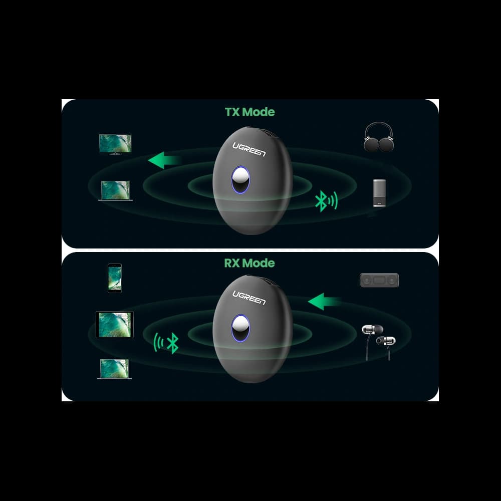 UGREEN CM108 2in1 Bluetooth 4.2 aptX audio transmitter / receiver black - 2