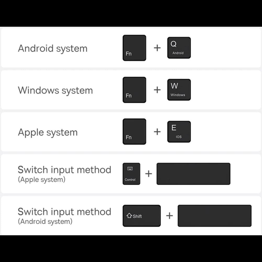Etui z klawiaturą Baseus Brilliance Apple iPad Pro 12.9 2018/2020/2021 (3., 4. i 5. generacji) biały - 21