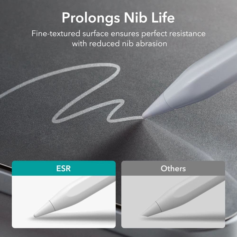 ESR Paper Feel Apple iPad Pro 12.9 2020/2021 (4, 5 gen) [2 PACK] - 10