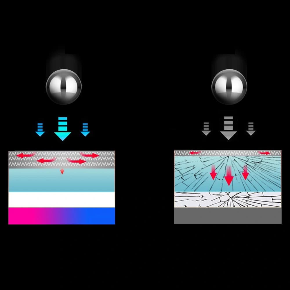 Dux Ducis gehärtetes Glas für Apple iPad mini 7.9 2015/2019 (4. und 5. Generation) transparent (case friendly) - 8