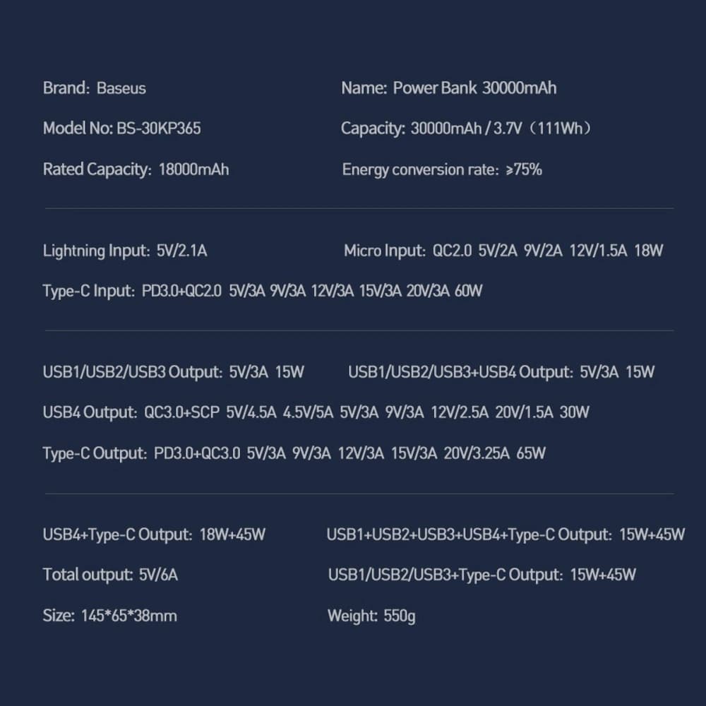 Powerbank Baseus Amblight 65W 30000mAh Overseas Edition black - 21