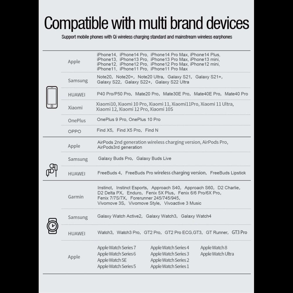 Kabelloses Ladegerät Nillkin Wireless Charging Powertrio 3in1 + Adapter Huawei Watch - 7