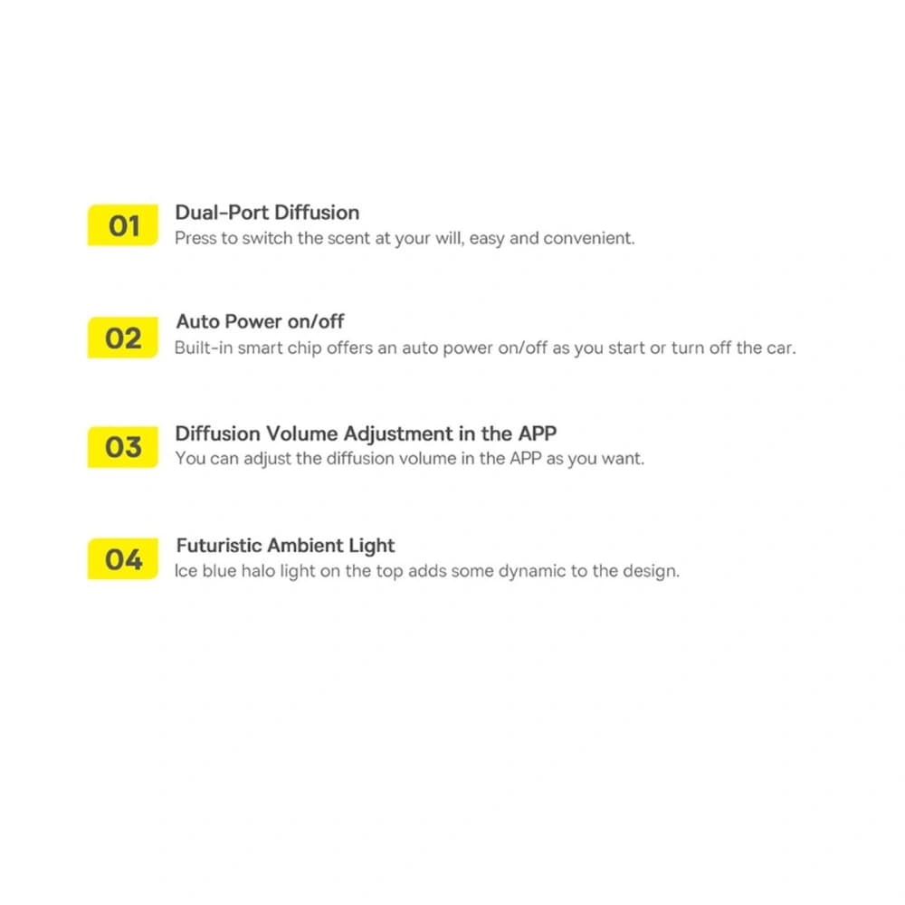 Car air freshener Baseus black (white tea / juicy peach) + USB-C cable 1m - 24