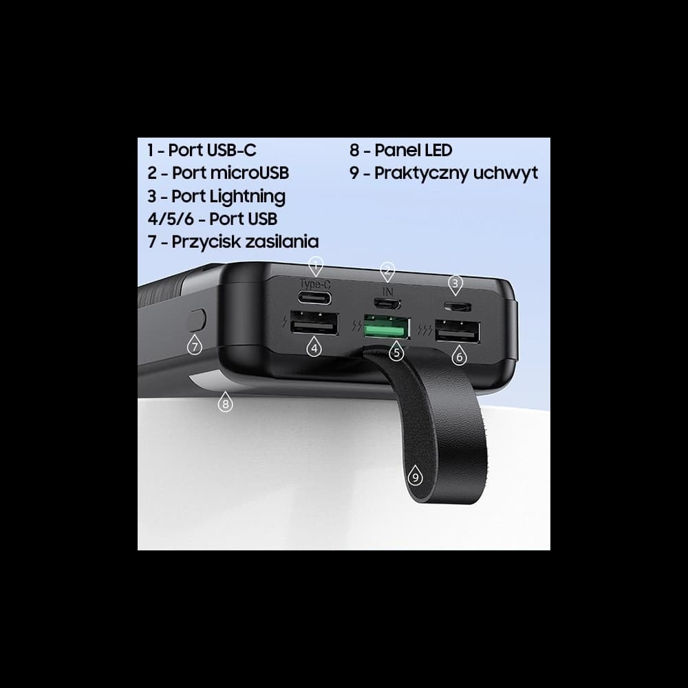 Powerbank AWEI P141K 40000mAh 22.5W schwarz/schwarz 3xUSB/PD/Blitzanzeige + LED-Licht - 7