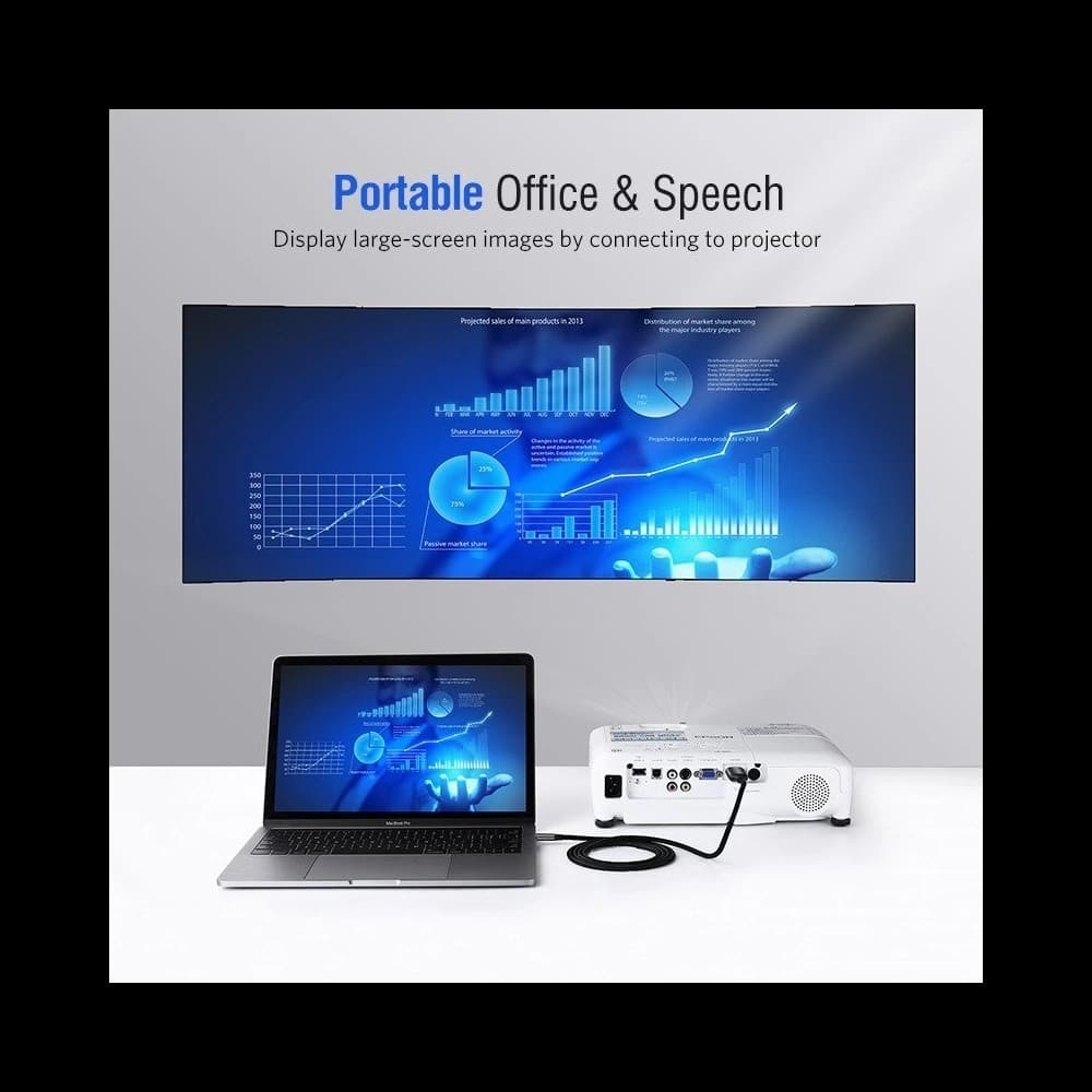 USB-C to HDMI Cable UGREEN 4K UHD 1.5m Black - 3