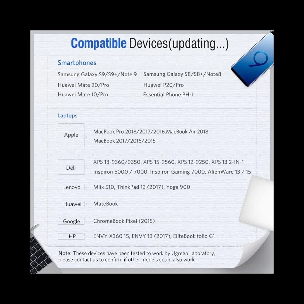 USB-C to HDMI Cable UGREEN 4K UHD 1.5m Black - 5