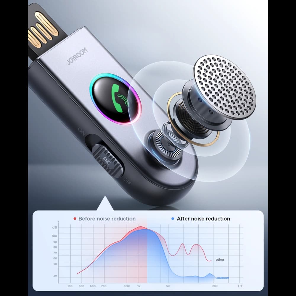 Joyroom JR-CB6 in-car wireless receiver grey - 7