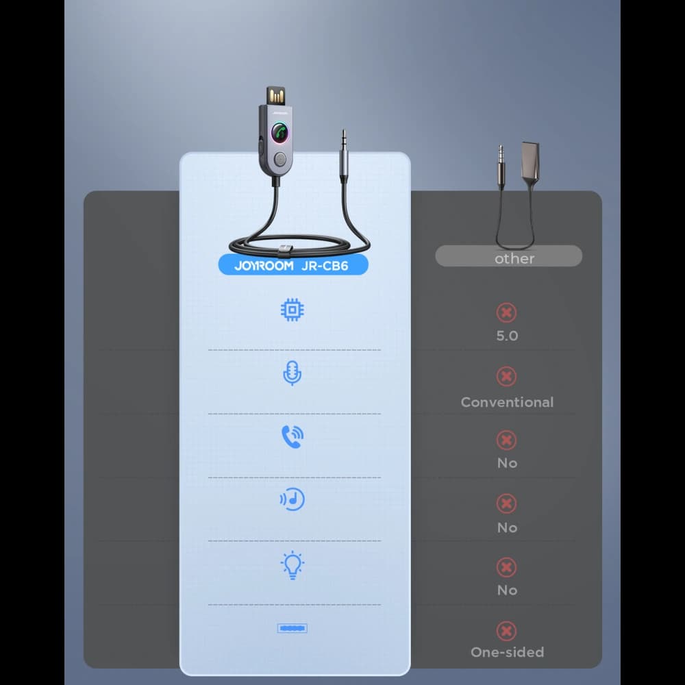 Joyroom JR-CB6 in-car wireless receiver grey - 14