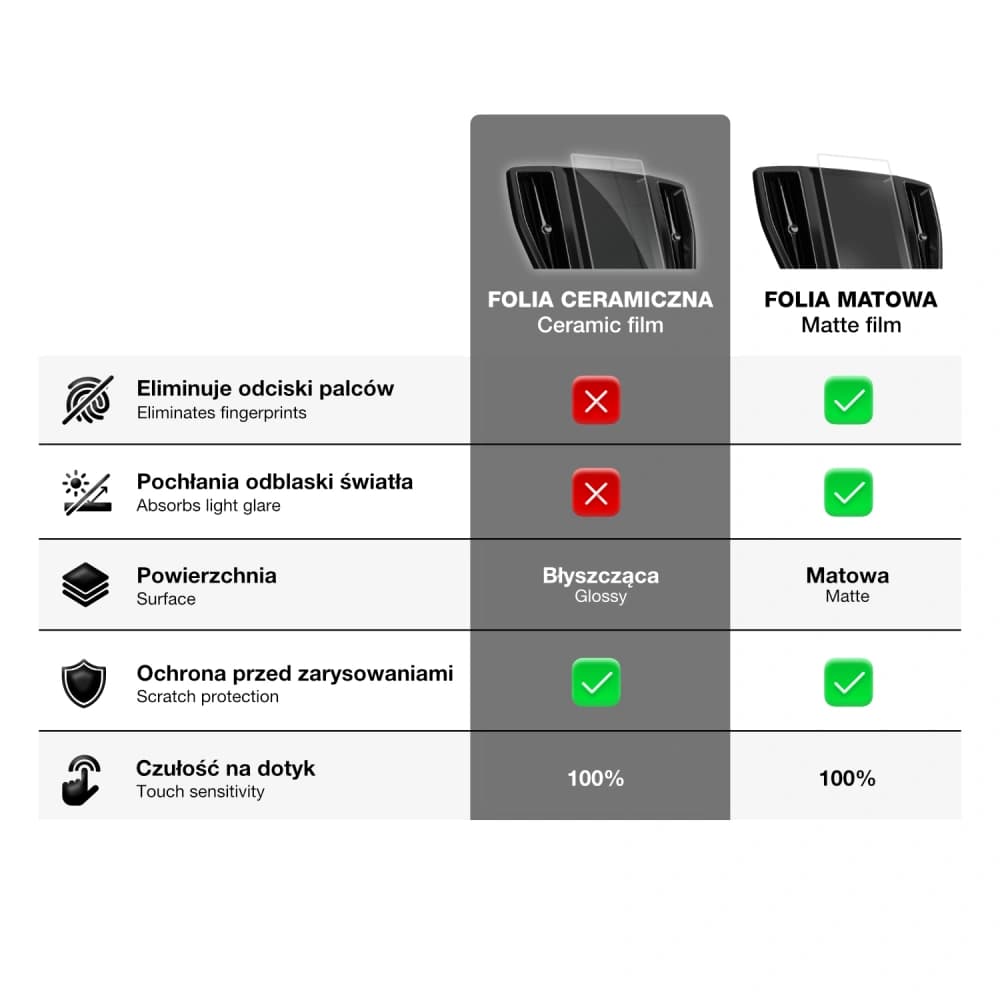 Ceramic GrizzGlass CarDisplay Protection Skoda Octavia 4 10" Facelift (2024-2025) [2in1] - 8