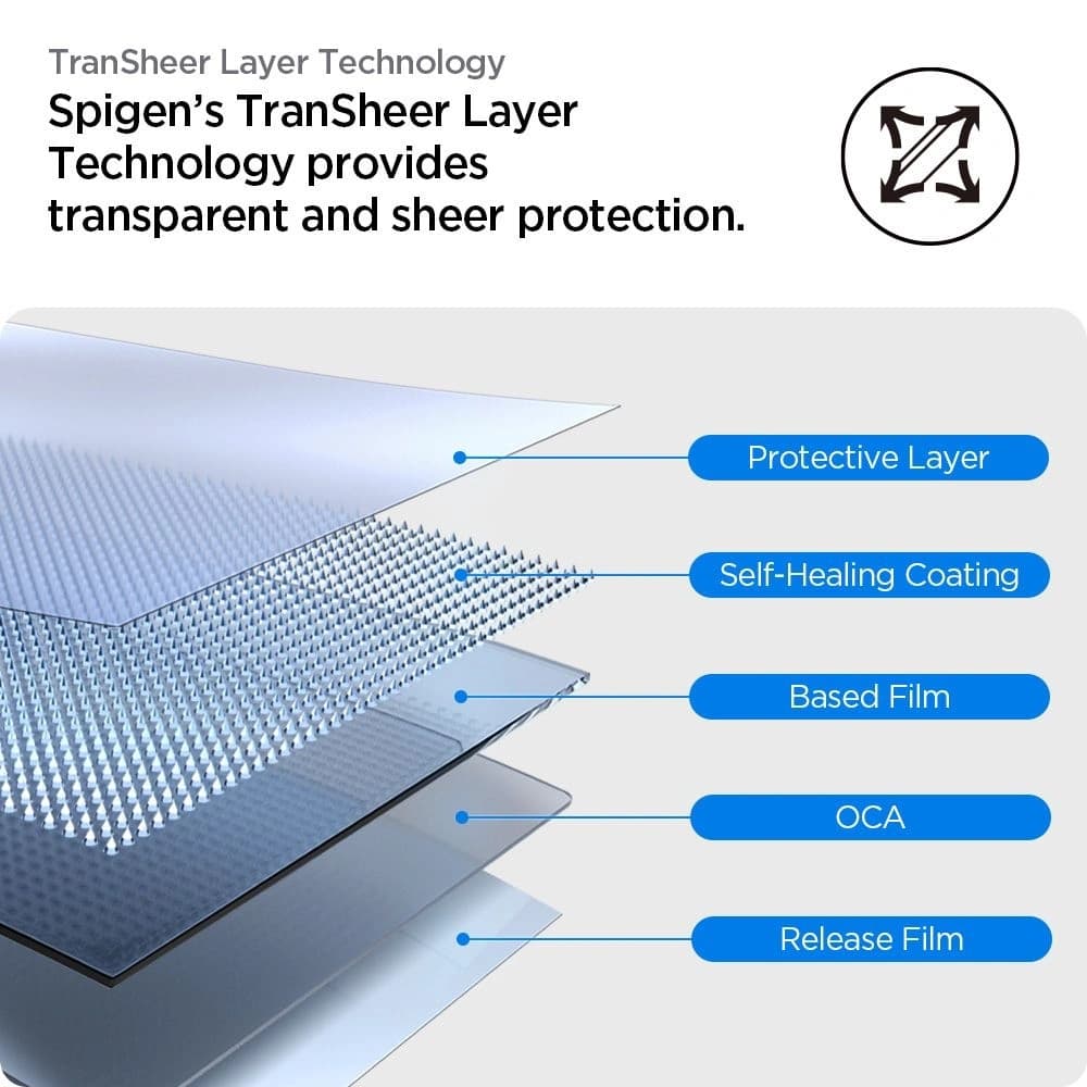 Spigen Elite Shield Ez Fit Apple Watch 10 / 11 46mm Clear [2 PACK] - 8