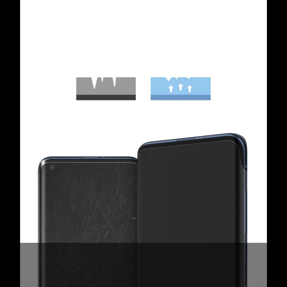 Ringke Xiaomi Hydrogel-Folie Dual Easy Wing Vollabdeckung Mi 10/Pro [2 PACK] - 9