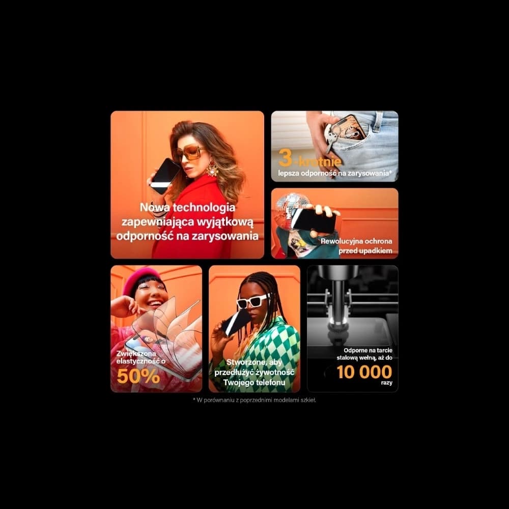 PanzerGlass Ultra-Wide Fit Apple iPhone 15 Pro Max 2in1 Screen Protection Anti-reflective+Anti-Blue Easy Aligner - 6