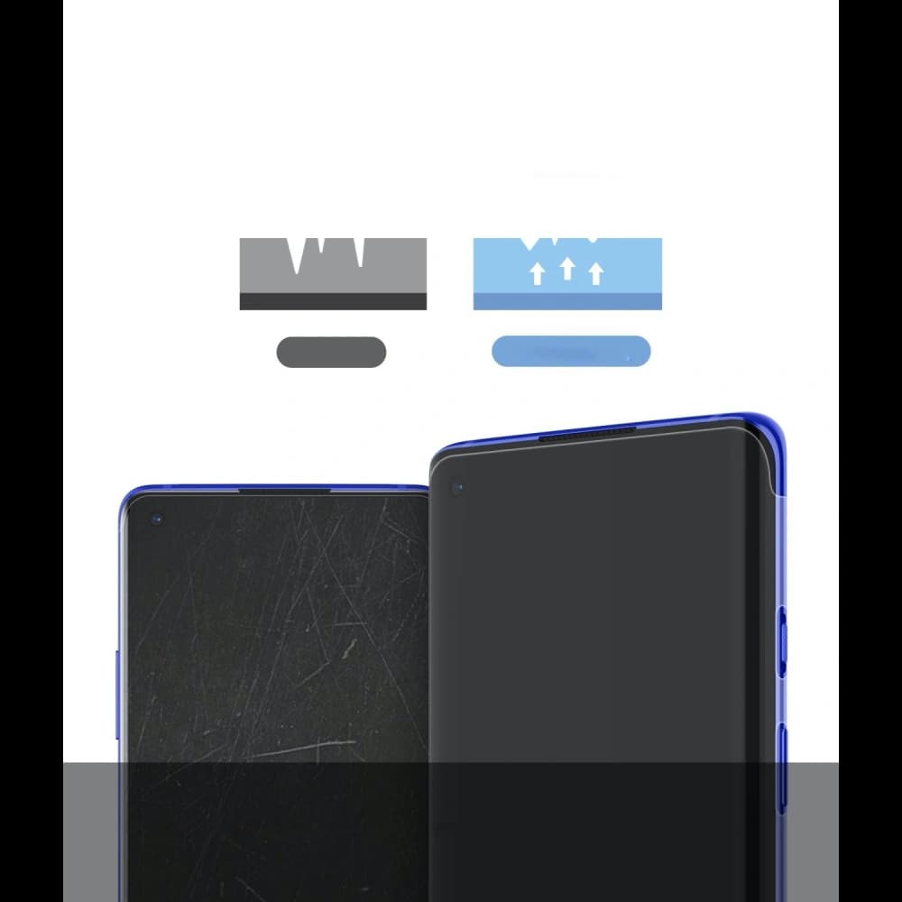 Ringke OnePlus Hydrogel-Folie Dual Easy Wing Full Cover 8 Pro [2 PACK] - 8