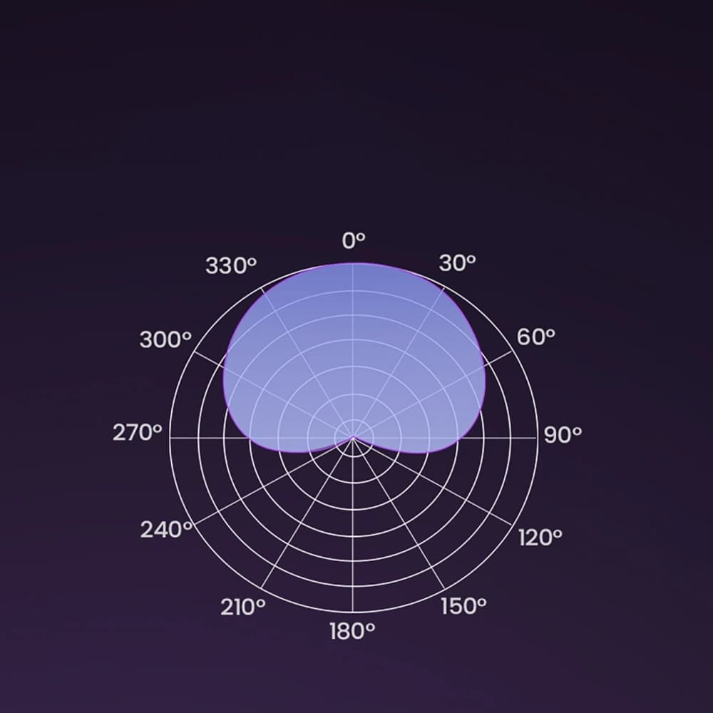 UGREEN CM769 USB-A RGB LED Tischmikrofon Silber - 5