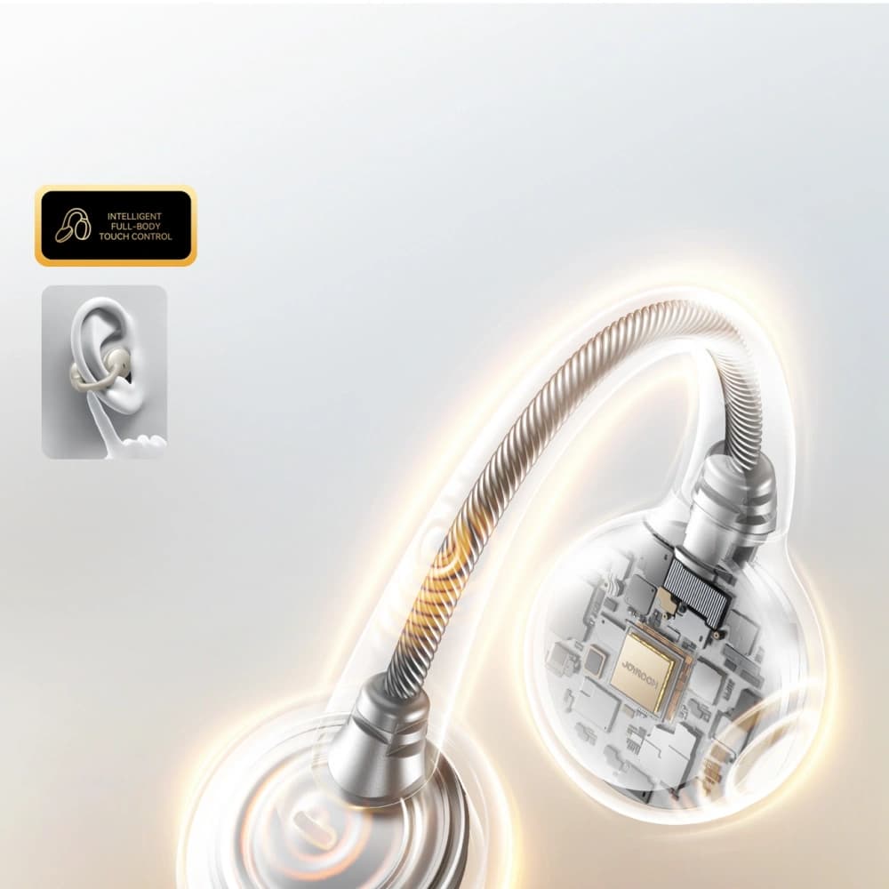 Joyroom Openfree JR-OE3 TWS kabellose Open-Ear Kopfhörer silber - 3