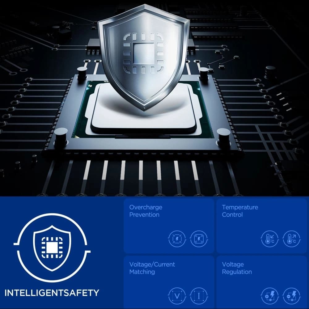 Spigen Essential EE472EU 2xUSB-C Netzladegerät 47W Schwarz - 7