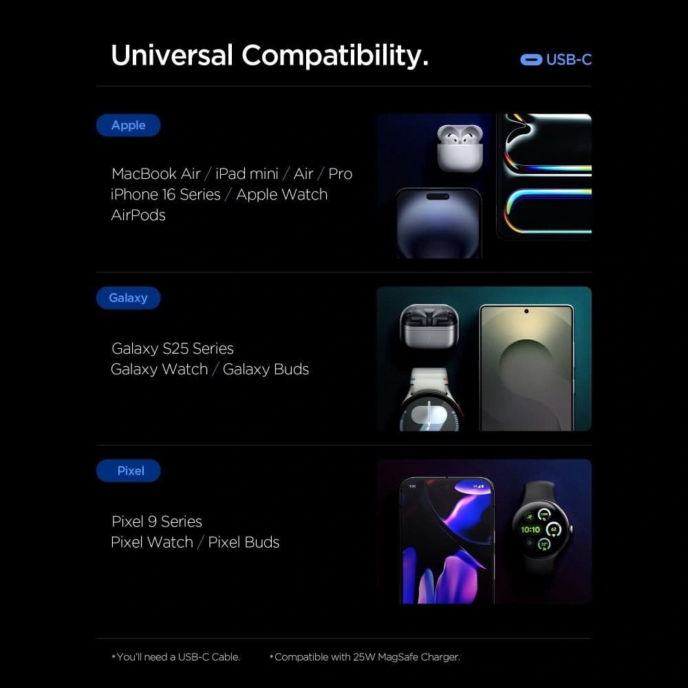 Spigen Essential EE472EU 2xUSB-C Netzladegerät 47W Schwarz - 8