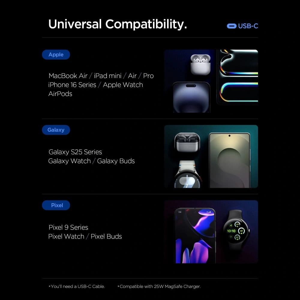 Spigen Essential EE673EU 2xUSB-C, USB-A Netzladegerät 67W Weiß
 - 7